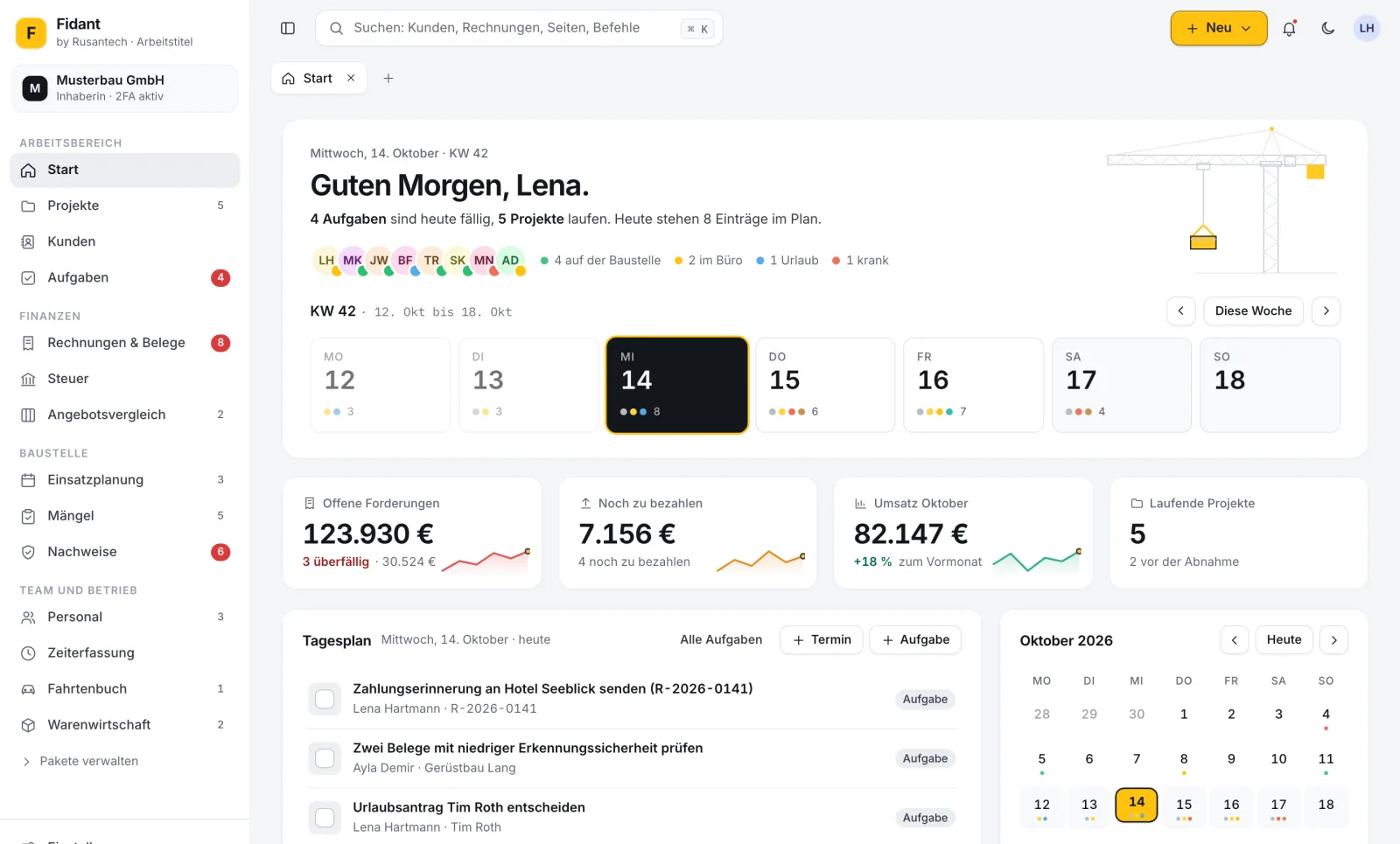 Fidant, Startseite der Demo mit Wochenplan, Kennzahlen und Tagesplan